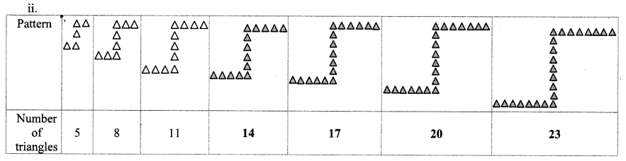 Maharashtra Board Class 10 Maths Solutions Chapter 3 Arithmetic Progression Practice Set 3.1 11