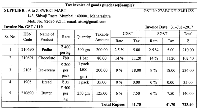 Maharashtra Board Class 10 Maths Solutions Chapter 4 Financial Planning Practice Set 4.1 5