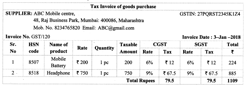 Maharashtra Board Class 10 Maths Solutions Chapter 4 Financial Planning Practice Set 4.2 4