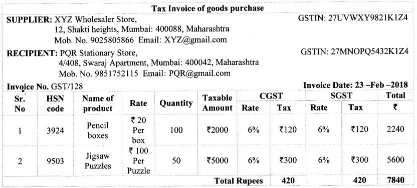 Maharashtra Board Class 10 Maths Solutions Chapter 4 Financial Planning Practice Set 4.2 5