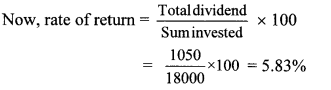 Maharashtra Board Class 10 Maths Solutions Chapter 4 Financial Planning Practice Set 4.3 5