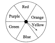 Maharashtra Board Class 10 Maths Solutions Chapter 5 Probability Practice Set 5.2 1