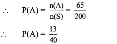 Maharashtra Board Class 10 Maths Solutions Chapter 5 Probability Problem Set 5 29