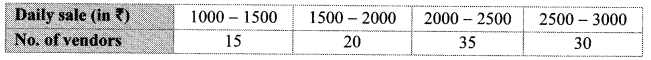 Maharashtra Board Class 10 Maths Solutions Chapter 6 Statistics Practice Set 6.1 13