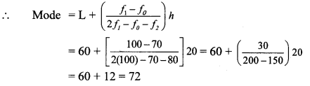 Maharashtra Board Class 10 Maths Solutions Chapter 6 Statistics Practice Set 6.3 6