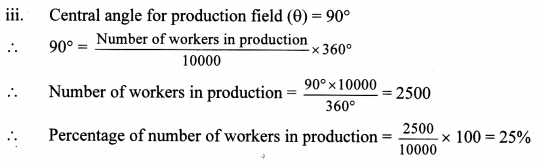 Maharashtra Board Class 10 Maths Solutions Chapter 6 Statistics Practice Set 6.6 12