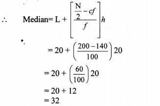 Maharashtra Board Class 10 Maths Solutions Chapter 6 Statistics Problem Set 6 19