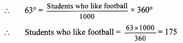 Maharashtra Board Class 10 Maths Solutions Chapter 6 Statistics Problem Set 6 43