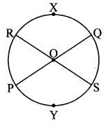 Maharashtra Board Class 10 Maths Solutions Chapter 3 Circle Practice Set 3.3 9