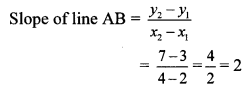 Maharashtra Board Class 10 Maths Solutions Chapter 5 Co-ordinate Geometry Practice Set 5.3 1