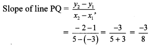 Maharashtra Board Class 10 Maths Solutions Chapter 5 Co-ordinate Geometry Practice Set 5.3 2