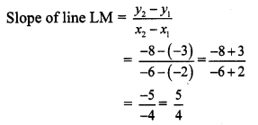 Maharashtra Board Class 10 Maths Solutions Chapter 5 Co-ordinate Geometry Practice Set 5.3 4