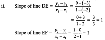 Maharashtra Board Class 10 Maths Solutions Chapter 5 Co-ordinate Geometry Practice Set 5.3 9