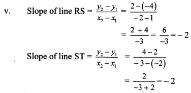 Maharashtra Board Class 10 Maths Solutions Chapter 5 Co-ordinate Geometry Practice Set 5.3 12