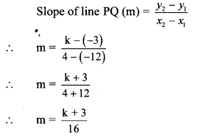 Maharashtra Board Class 10 Maths Solutions Chapter 5 Co-ordinate Geometry Problem Set 5 18