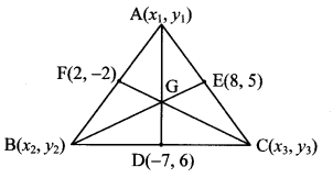 Maharashtra Board Class 10 Maths Solutions Chapter 5 Co-ordinate Geometry Problem Set 5 27