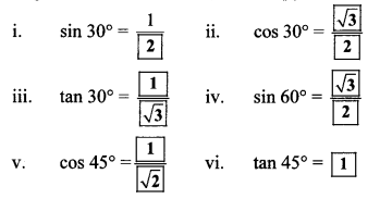 Maharashtra Board Class 10 Maths Solutions Chapter 6 Trigonometry Problem Set 6 15