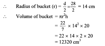 Maharashtra Board Class 10 Maths Solutions Chapter 7 Mensuration Problem Set 7 14