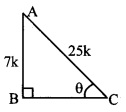 Maharashtra Board Class 10 Maths Solutions Chapter 6 Trigonometry Practice Set 6.1