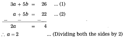 Maharashtra Board Class 10 Maths Solutions Chapter 1 Linear Equations in Two Variables Ex 1.1 2