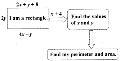 Maharashtra Board Class 10 Maths Solutions Chapter 1 Linear Equations in Two Variables Practice Set Ex 1.5 2