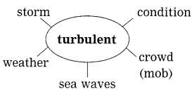 Maharashtra Board Class 10 My English Coursebook Solutions Chapter 2.1 You Start Dying Slowly 9