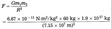 Maharashtra Board Class 10 Science Solutions Part 1 Chapter 1 Gravitation 44