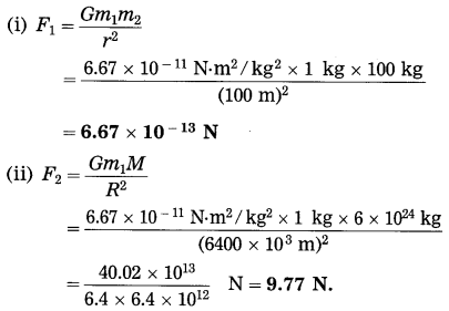 Maharashtra Board Class 10 Science Solutions Part 1 Chapter 1 Gravitation 46