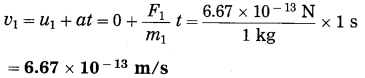 Maharashtra Board Class 10 Science Solutions Part 1 Chapter 1 Gravitation 47