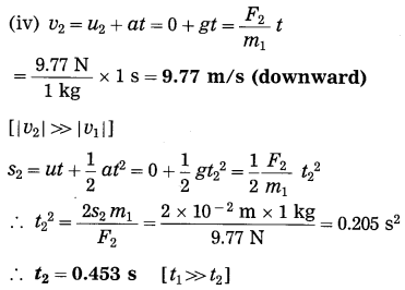 Maharashtra Board Class 10 Science Solutions Part 1 Chapter 1 Gravitation 49