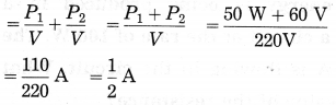 Maharashtra Board Class 10 Science Solutions Part 1 Chapter 4 Effects of Electric Current 42