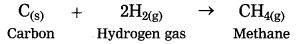 Maharashtra Board Class 10 Science Solutions Part 1 Chapter 3 Chemical Reactions and Equations 49