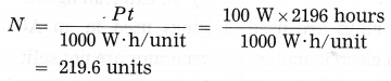 Maharashtra Board Class 10 Science Solutions Part 1 Chapter 4 Effects of Electric Current 43