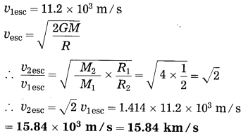 Maharashtra Board Class 10 Science Solutions Part 1 Chapter 1 Gravitation 66