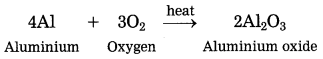 Maharashtra Board Class 10 Science Solutions Part 1 Chapter 8 Metallurgy 6