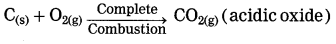 Maharashtra Board Class 10 Science Solutions Part 1 Chapter 8 Metallurgy 19