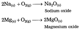 Maharashtra Board Class 10 Science Solutions Part 1 Chapter 8 Metallurgy 22