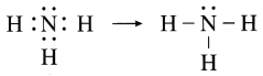 Maharashtra Board Class 10 Science Solutions Part 1 Chapter 9 Carbon Compounds 46