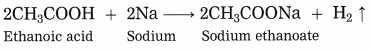 Maharashtra Board Class 10 Science Solutions Part 1 Chapter 9 Carbon Compounds 55