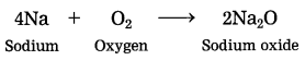 Maharashtra Board Class 10 Science Solutions Part 1 Chapter 8 Metallurgy 60