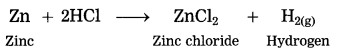 Maharashtra Board Class 10 Science Solutions Part 1 Chapter 8 Metallurgy 69