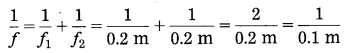 Maharashtra Board Class 10 Science Solutions Part 1 Chapter 7 Lenses 75