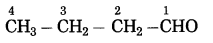 Maharashtra Board Class 10 Science Solutions Part 1 Chapter 9 Carbon Compounds 109