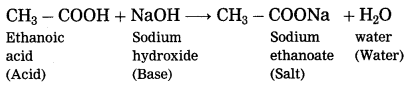 Maharashtra Board Class 10 Science Solutions Part 1 Chapter 9 Carbon Compounds 121