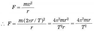 Maharashtra Board Class 10 Science Solutions Part 1 Chapter 1 Gravitation 4