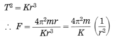 Maharashtra Board Class 10 Science Solutions Part 1 Chapter 1 Gravitation 5