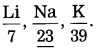 Maharashtra Board Class 10 Science Solutions Part 1 Chapter 2 Periodic Classification of Elements 6