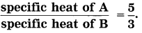 Maharashtra Board Class 10 Science Solutions Part 1 Chapter 5 Heat 5