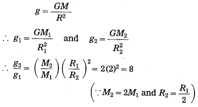 Maharashtra Board Class 10 Science Solutions Part 1 Chapter 1 Gravitation 16