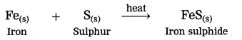 Maharashtra Board Class 10 Science Solutions Part 1 Chapter 3 Chemical Reactions and Equations 29